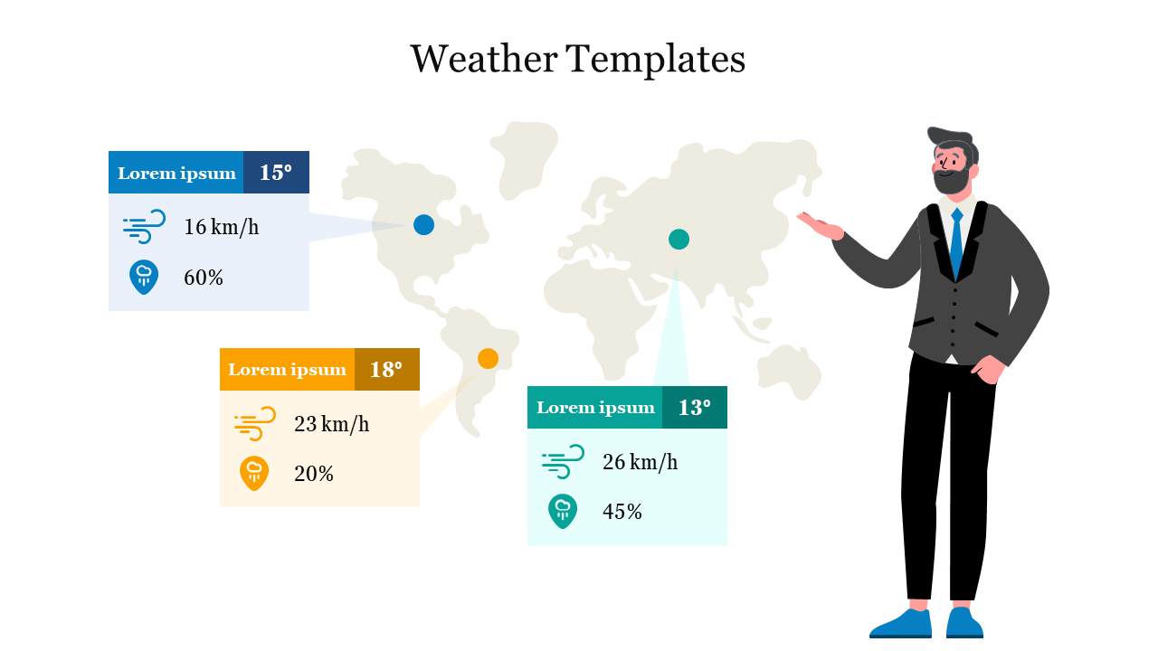 Free - Effective Weather Templates Presentation Slide 